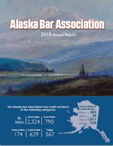 alaska bar association|alaska bar association directory.